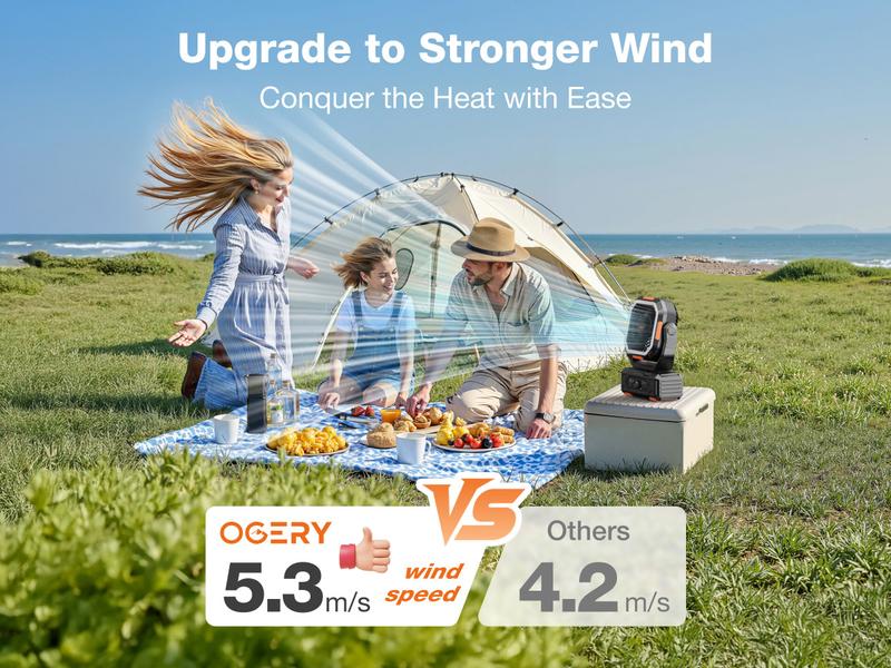 [SummerWins]OGERY 2026 Upgraded Camping Fan, 30000mAh Rechargeable Fan with LED Lights & 270° Pivot, Remote Control Shaking Head Desk Fan for Tent Travel Home Multifunction Outdoor Activities summerwins