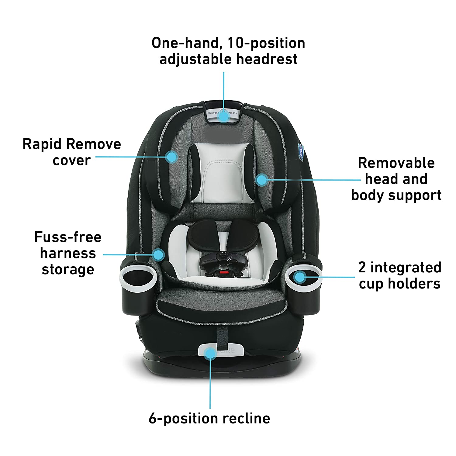 4Ever DLX 4 in 1 Car Seat, Infant to Toddler Car Seat, with 10 Years of Use, Zagg 1 Count (Pack of 1)