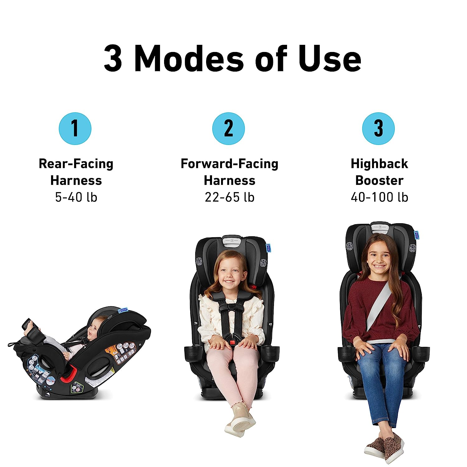 Slimfit 3 in 1 Car Seat -Slim & Comfy Design Saves Space in Your Back Seat, Darcie, One Size