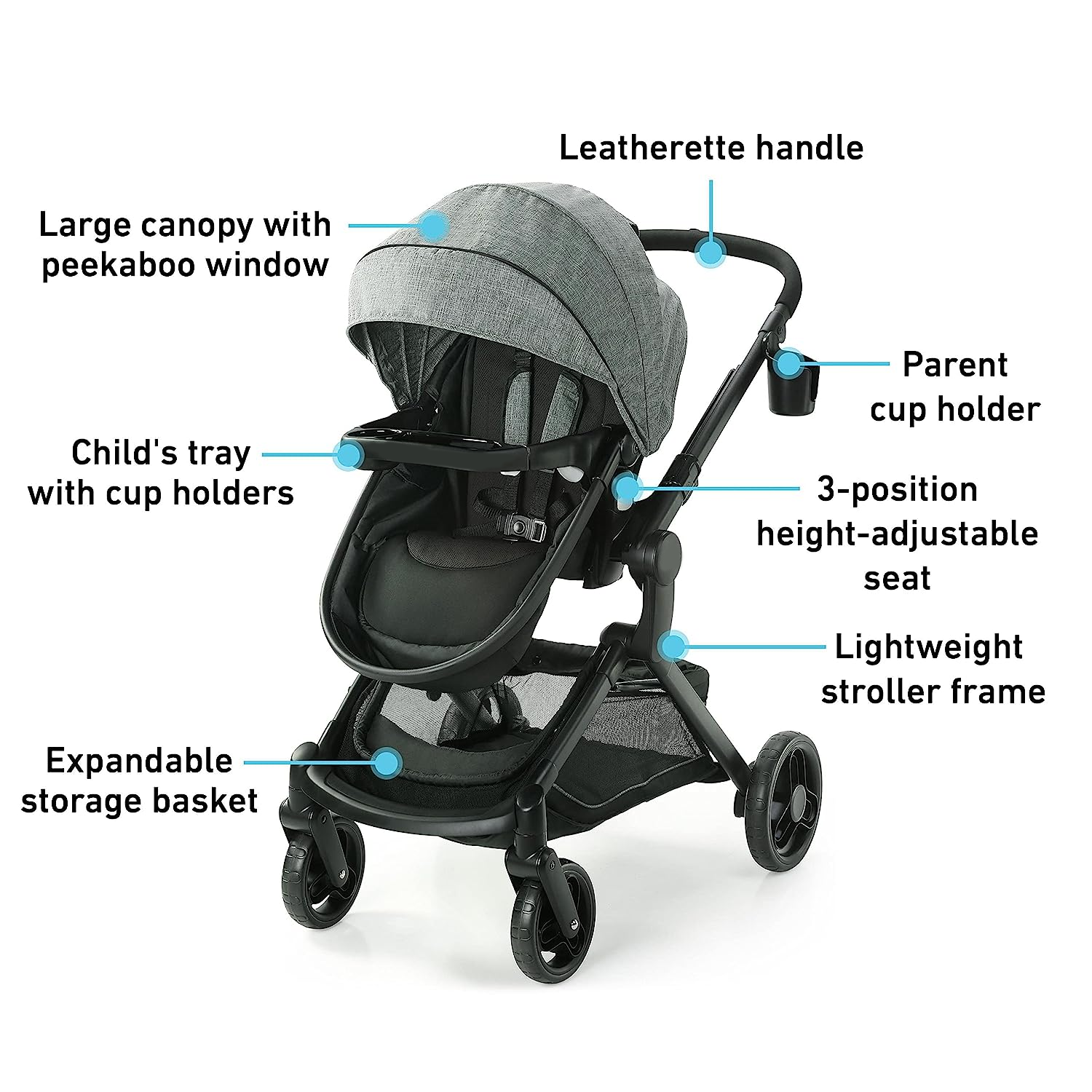 Modes Pramette Stroller, Baby Stroller with True Pram Mode, Reversible Seat, One Hand Fold, Extra Storage, Child Tray, Pierce
