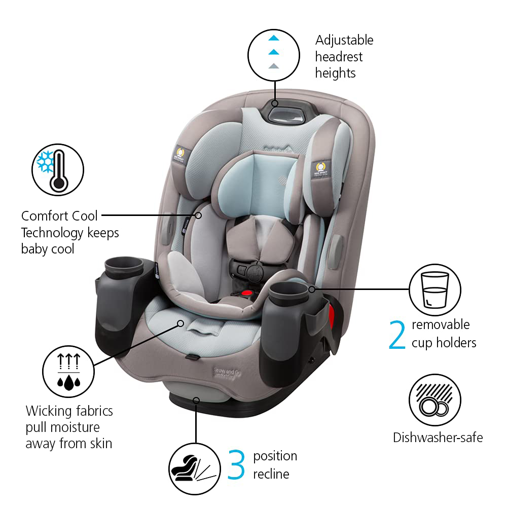 Safety 1st Grow and Go All-in-One Convertible Car Seat, Rear-facing 5-40 pounds, Forward-facing 22-65 pounds, and Belt-positioning booster 40-100 pounds, Carbon Wave
