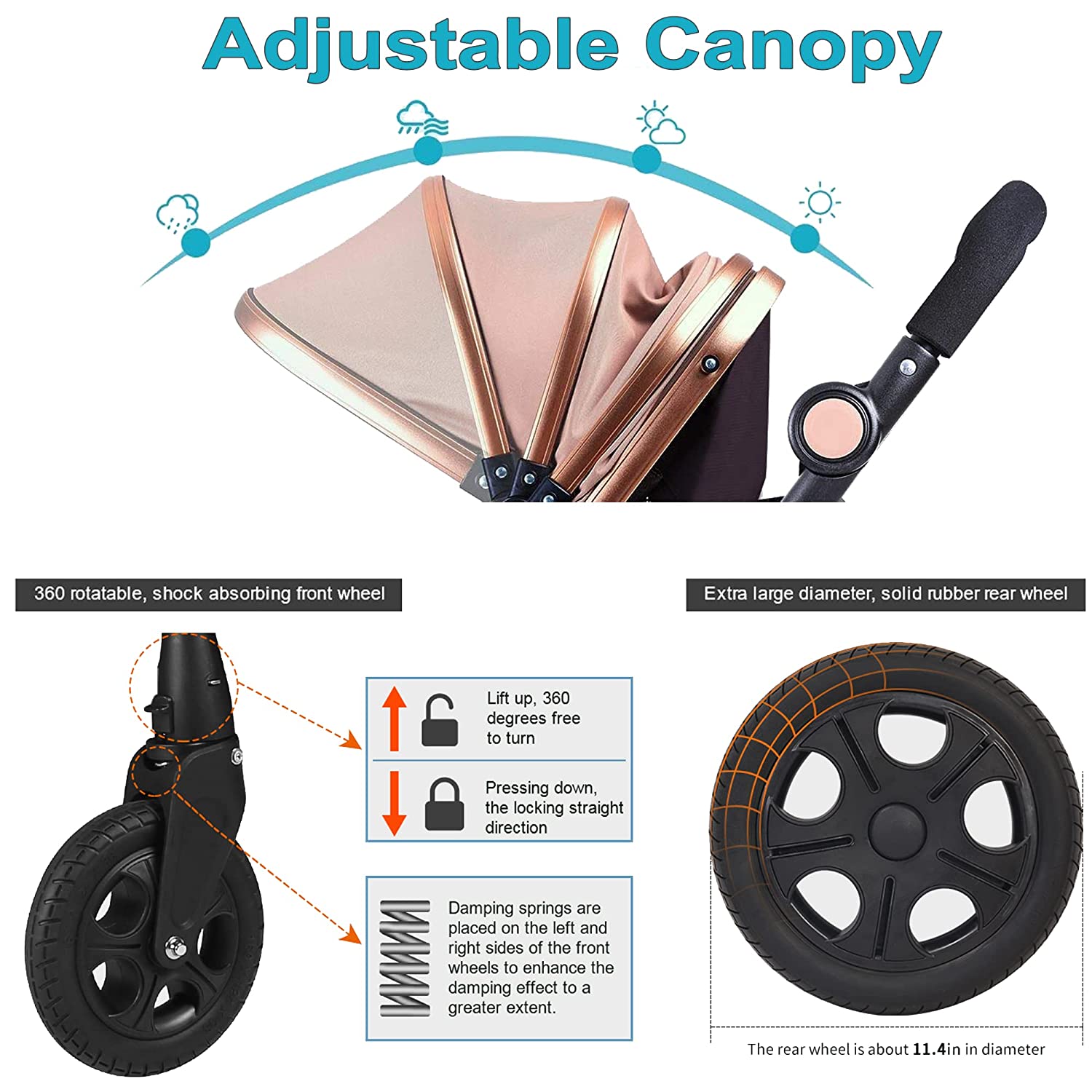 Luxury 2-In-1 Baby Infant Bassinet Stroller For All Terrain