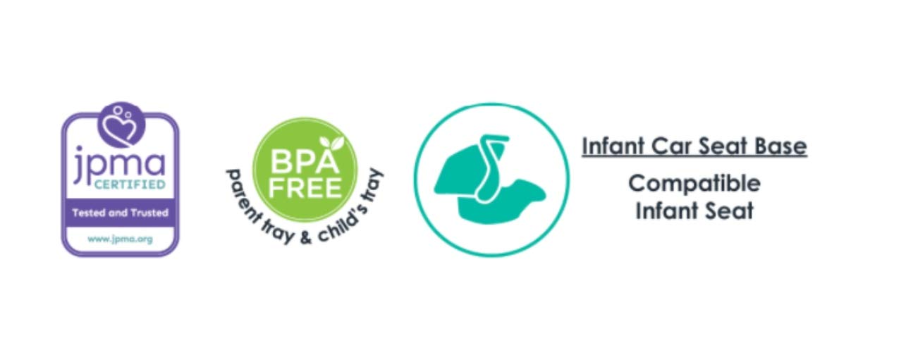 Baby Trend Expedition Jogger Stroller, Phantom, 50 Pounds