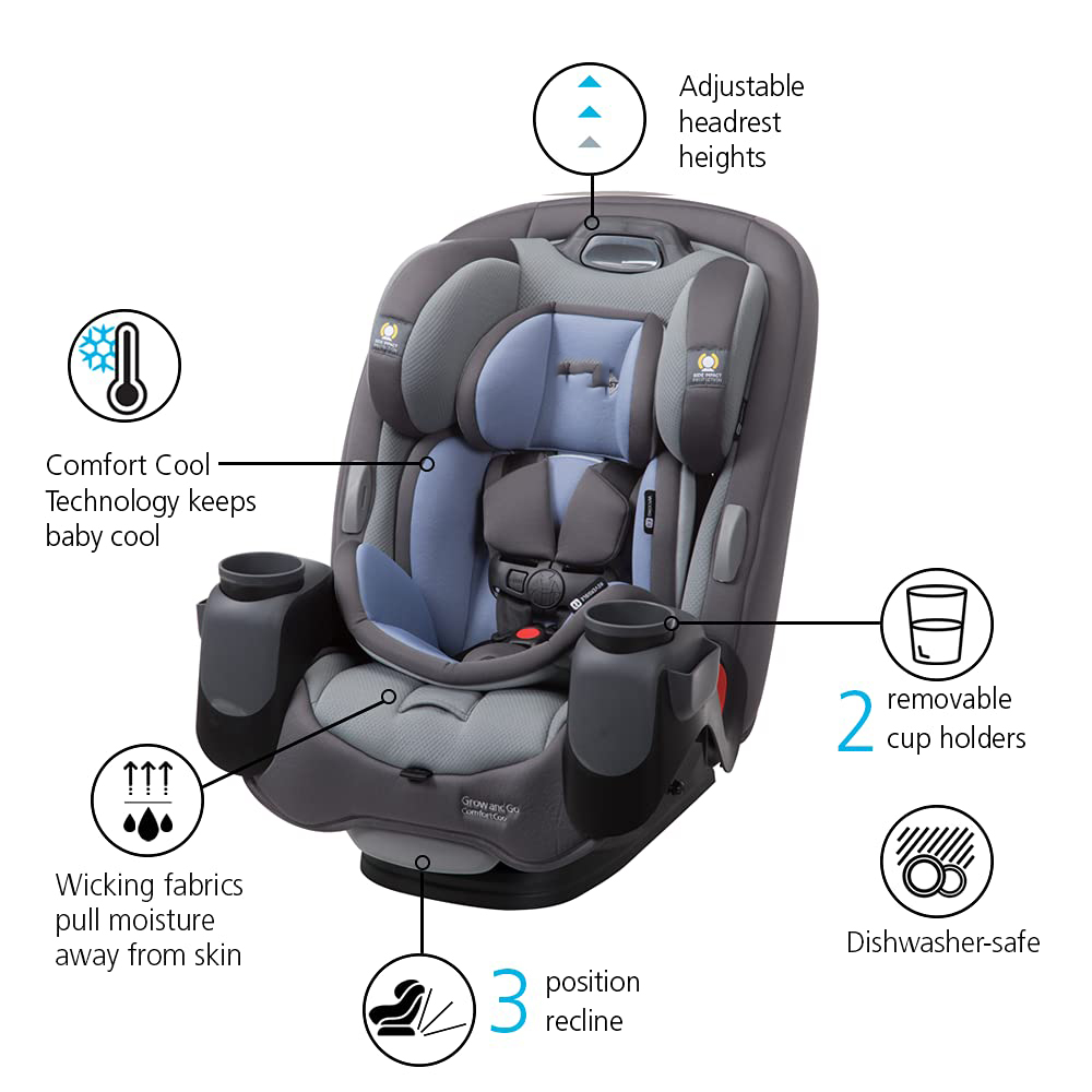 Safety 1st Grow and Go All-in-One Convertible Car Seat, Rear-facing 5-40 pounds, Forward-facing 22-65 pounds, and Belt-positioning booster 40-100 pounds, Carbon Wave