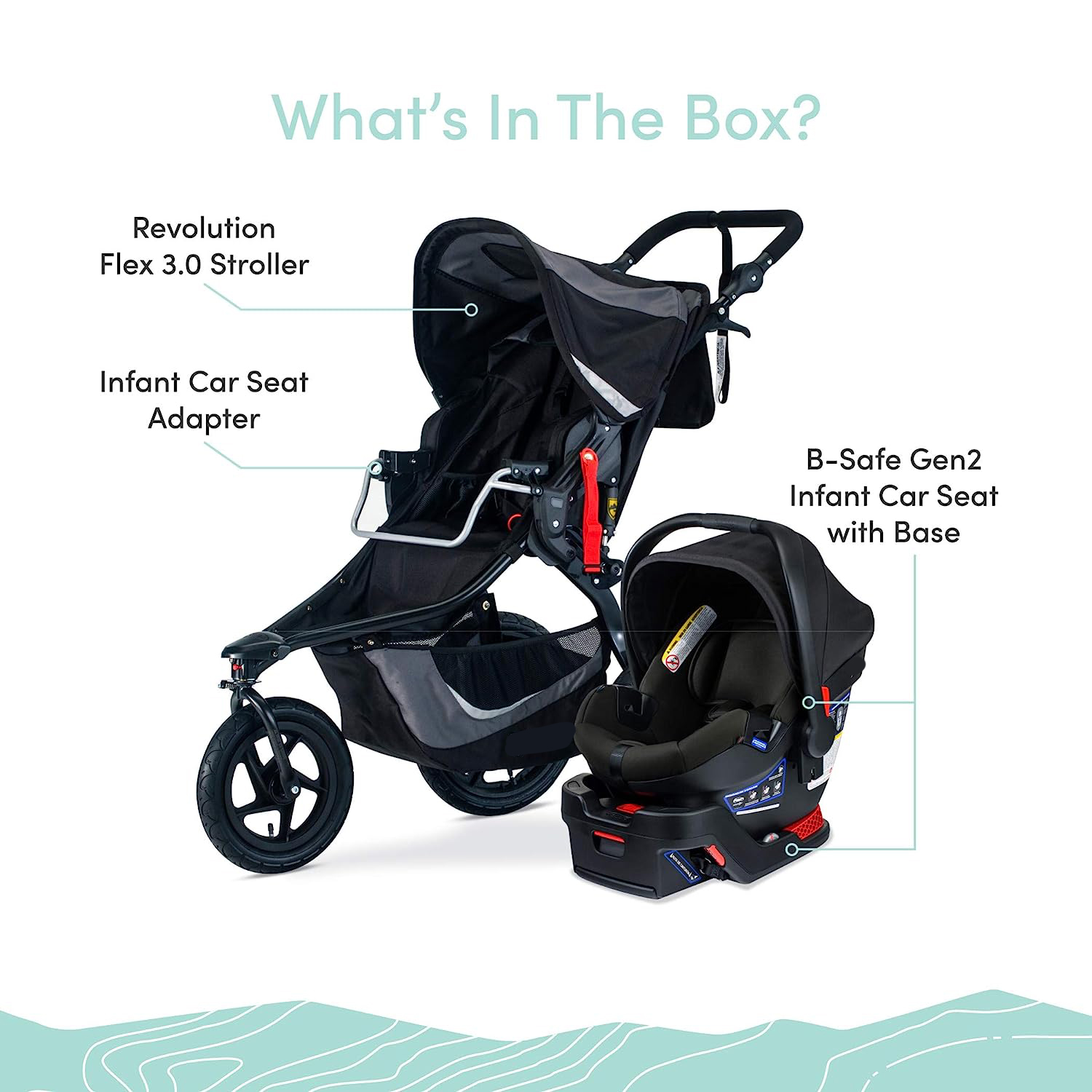 Gear Revolution Flex 3.0 Jogging Stroller, Lunar - Ultra-Reflective Accents