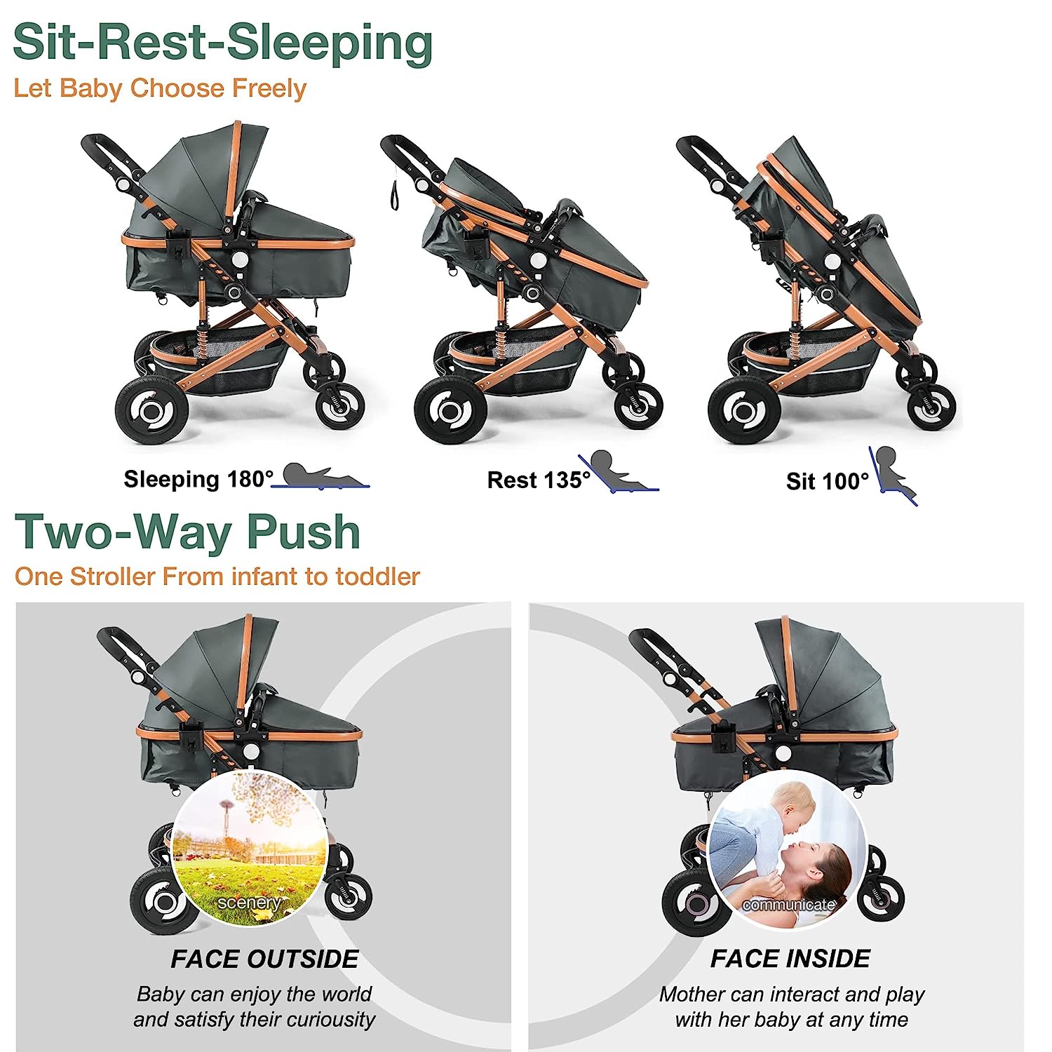 Baby Stroller, High Landscape Infant Stroller, Newborn Reversible Bassinet Pram, Foldable Pushchair with Foot Cover, Cup Holder, Net, Safety Wrist Strap (Celadon)