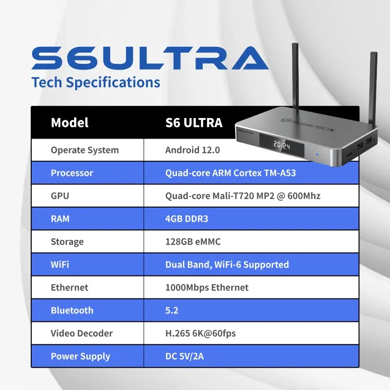 SuperBox S6 Max - Smart TV Box, Android 12 OS, 6k UHD Streaming, Home theater-grade video and audio medium player