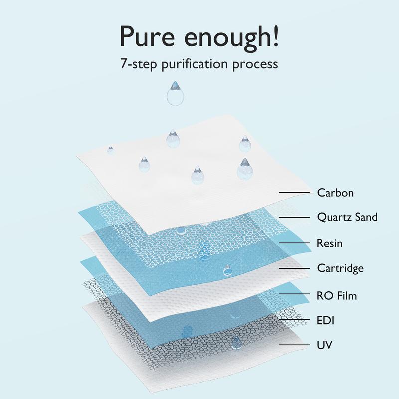 Water Wipes for Baby, Momcozy Water Wipes-Extra Large Size Design, Cleansing & Moisturizing Kid Wipes, Baby Stuff Girl Boy Items Unscented Infant Wipe Portable Mother Mom Gift Convenient Travel Gifts Momcozywipes Safe Baby Wipe Sensitive Skin Baby Wi