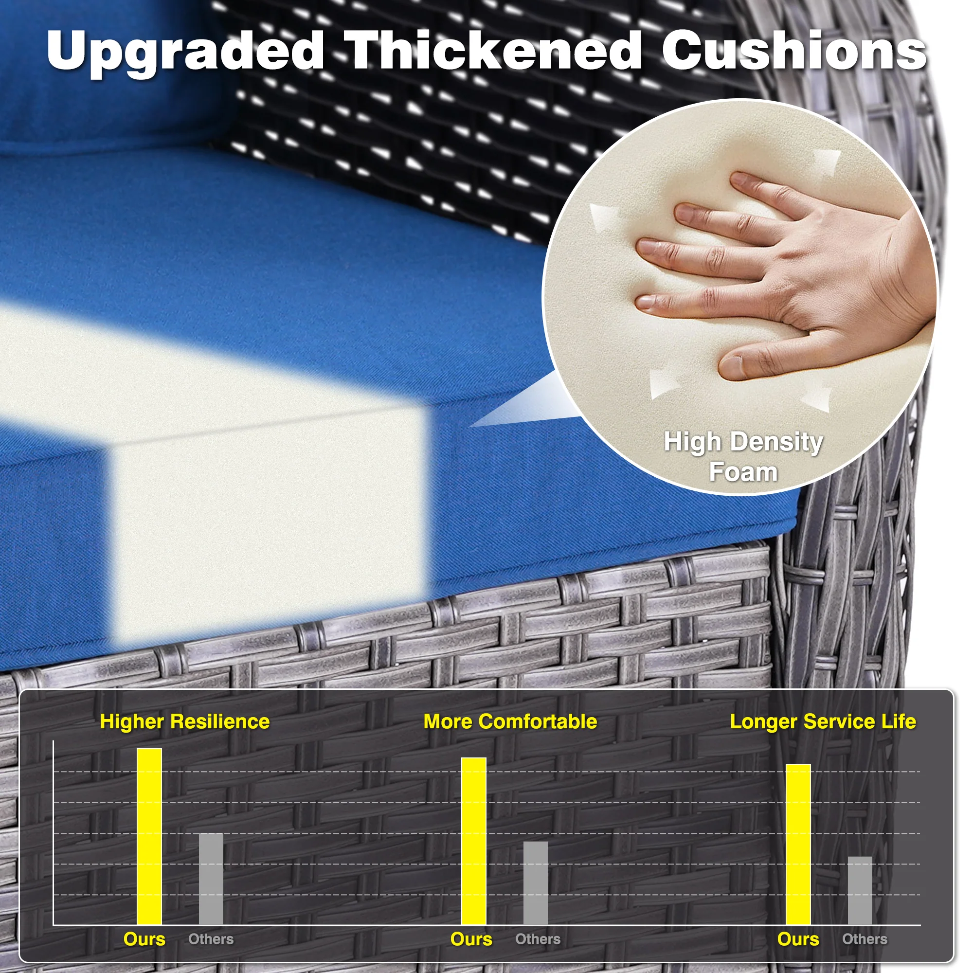 Ovios Patio Furniture Set 3-Piece with Swivel Chairs and Side Table Kenard