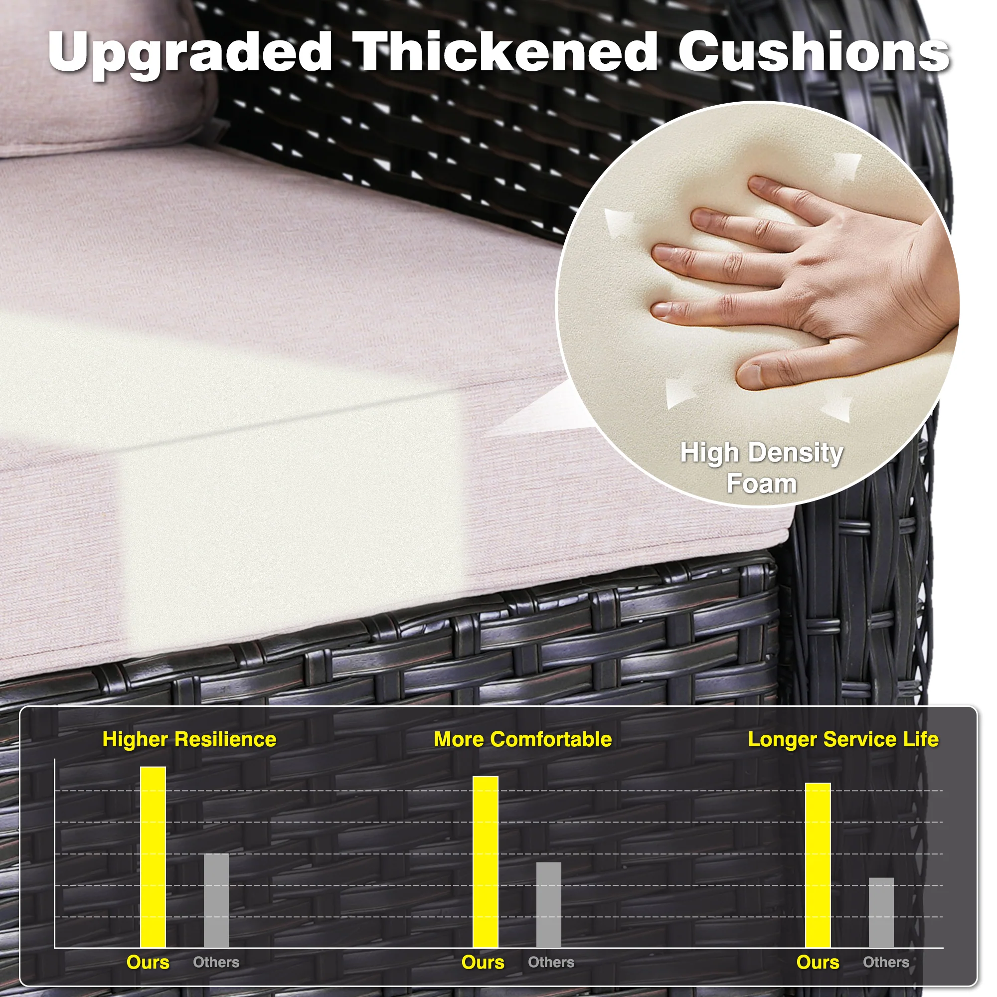 Ovios Patio Chairs 2-Piece Kenard Curved Handrest