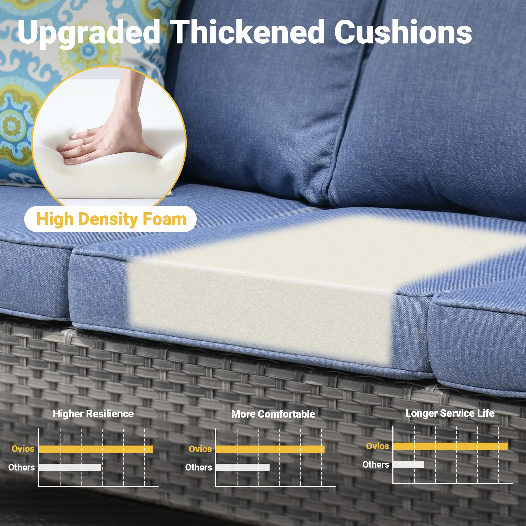 Ovios Patio Vultros Furniture Set 7-Person Seating with 30'' Propane Fire Pit Table