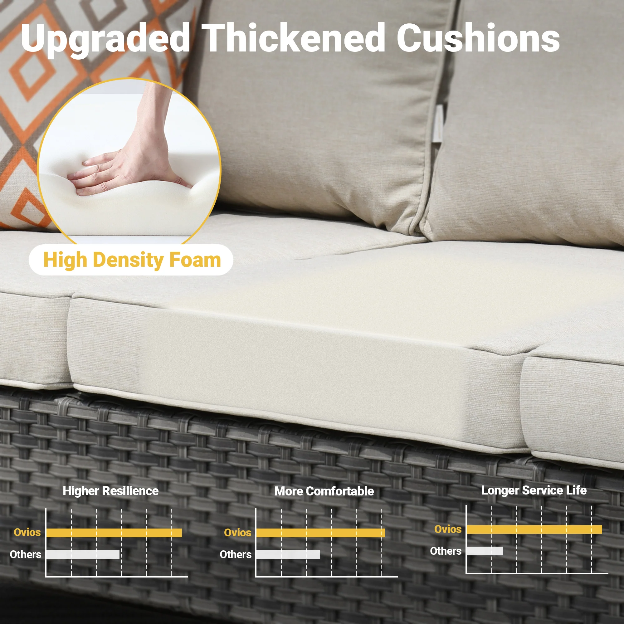 Ovios Patio Vultros Furniture Set 7-Person Seating with 30'' Propane Fire Pit Table