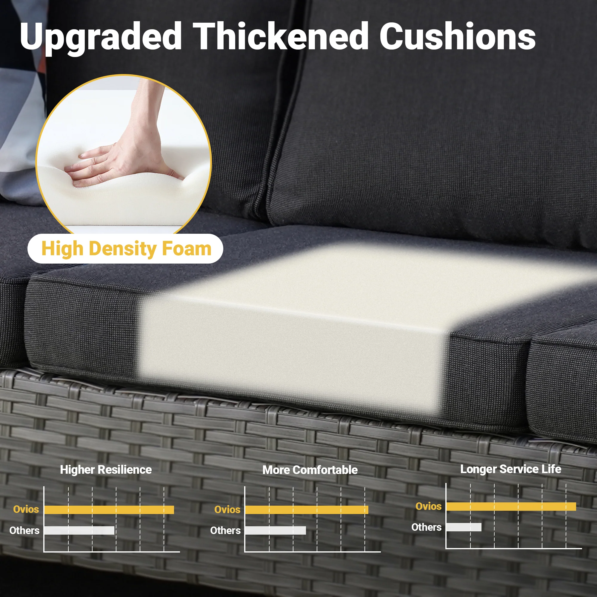 Ovios Patio Vultros Furniture Set 7-Person Seating with 30'' Propane Fire Pit Table