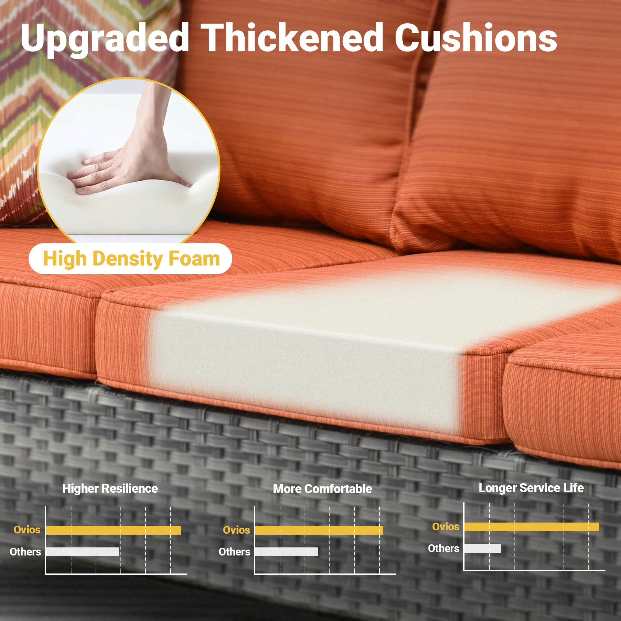 Ovios Patio Vultros Furniture Set 7-Person Seating with 30'' Propane Fire Pit Table