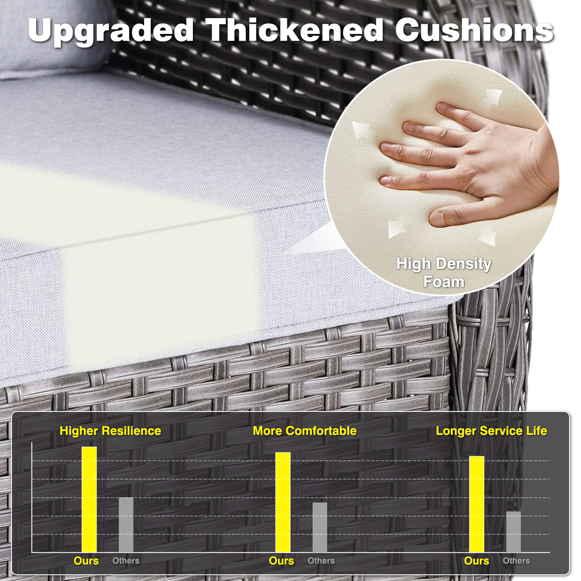 Ovios Patio Chairs 2-Piece Kenard Curved Handrest