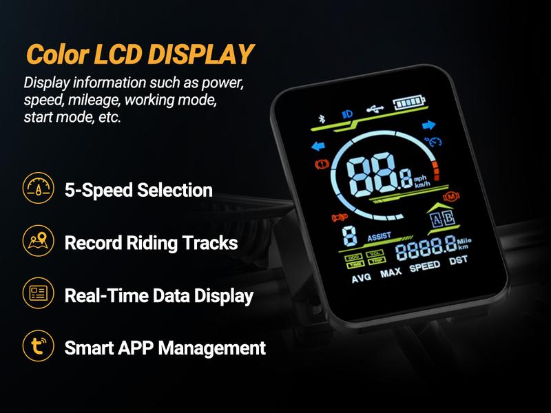 【🎉New Year discount offer】Electric ebike | Peak Power 1500W | Full Suspension | Top Speed 31 MPH | Range 40-70 Miles | 48V 20Ah Removable Battery | 2-Seater Design | LED Headlights | 20-Inch All-Terrain Fat Tires | UL 2849 Certified ebike