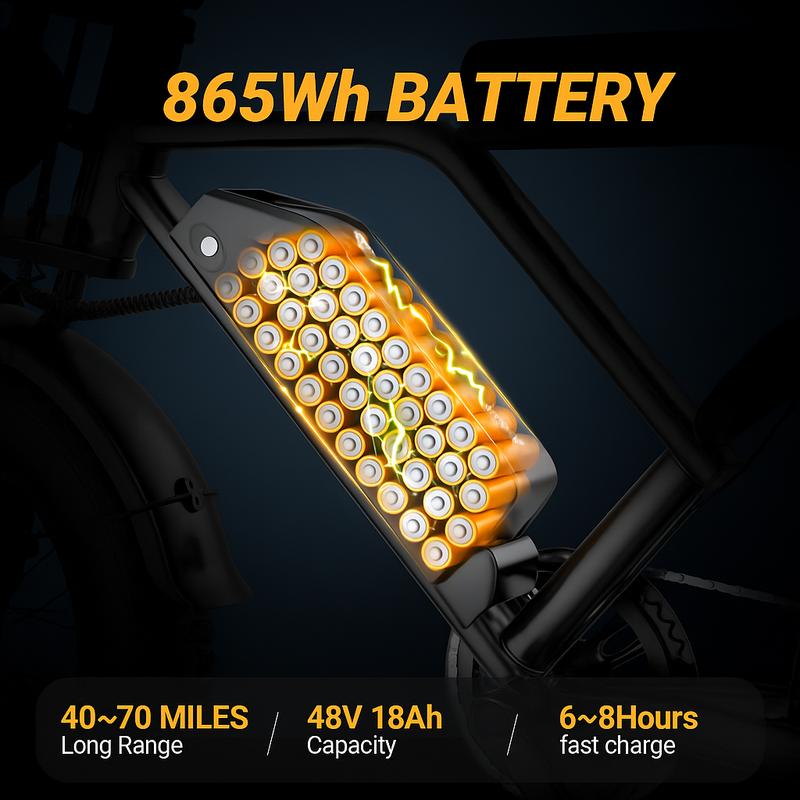 【🎉New Year discount offer】Electric ebike | Peak Power 1500W | Full Suspension | Top Speed 31 MPH | Range 40-70 Miles | 48V 20Ah Removable Battery | 2-Seater Design | LED Headlights | 20-Inch All-Terrain Fat Tires | UL 2849 Certified ebike